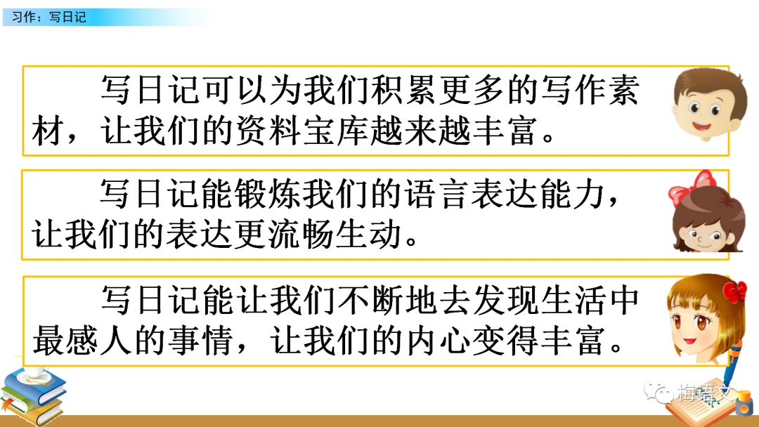 儿童篮球基本功训练内容怎么写的_1