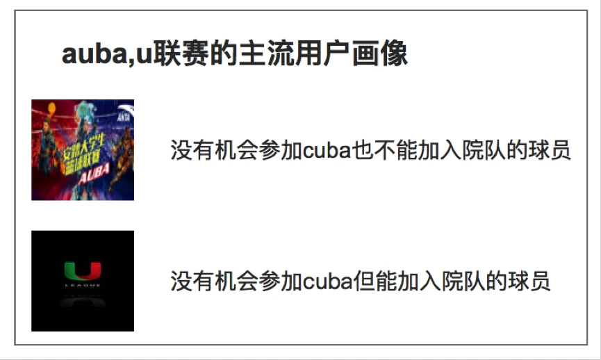 基于智能评估的篮球训练方法有哪些_2